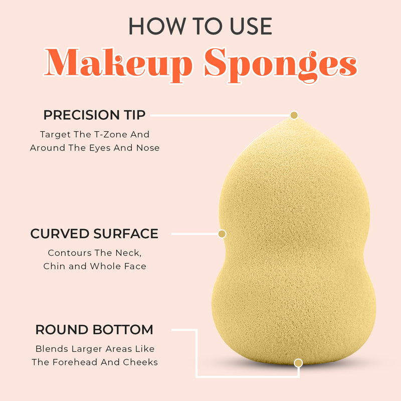 The Finished Edge ~ Cosmetics Applicator, Molded Sponge For Professional Results