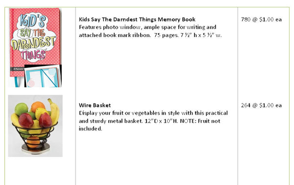 Special Assorted Fundraising Merchandise Closeout