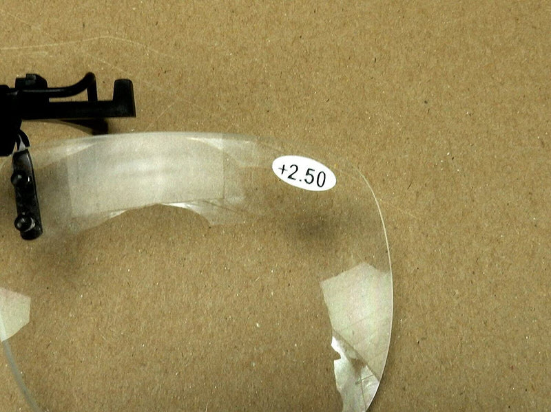 Clip On Magnifiers for Eyeglasses