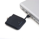 Solar Powered Device Charger