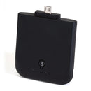 Solar Powered Device Charger